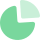 财税数字化能力